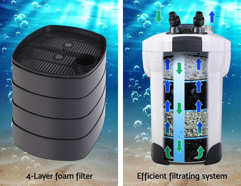 2000L/H Aquarium External Canister Filter UV Light